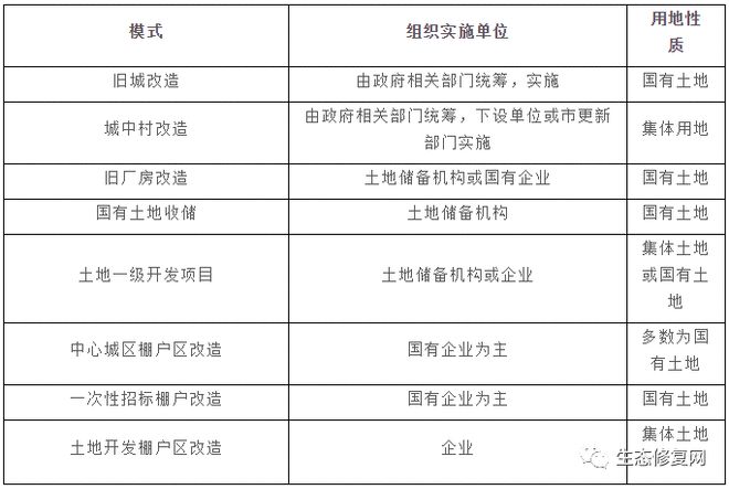 利津县第二实验幼儿园开展了“户外自主游戏推进经验交流研讨会”