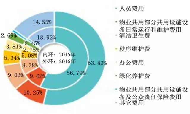 访谈天极资讯频道_IT行业资讯_互联网资讯_电商资讯_打造科